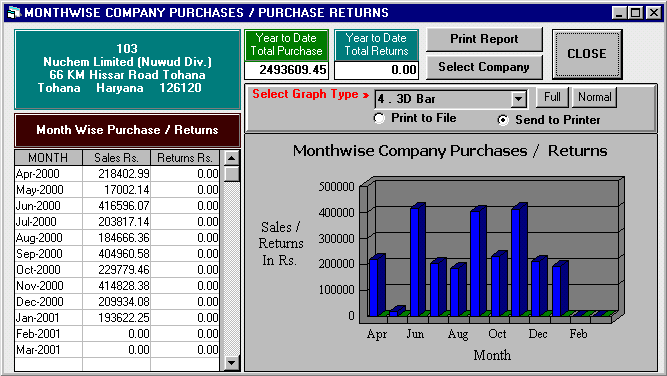 Automotive Sales Software, Auto Dealer Software, Car Dealership Software, Accounting Software), Automobile Software, Billing, Inventory control Accounting Software, Software for automobile dealers, two wheelers dealers, service stations. Modules :Customers, Suppliers, Products, Automobiles, Sales, Purchase, Accounts & Utilities. Free Trial Download