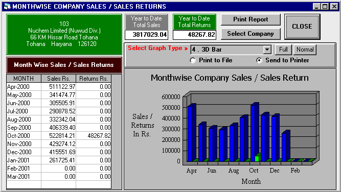 Automotive Sales Software, Auto Dealer Software, Car Dealership Software, Accounting Software), Automobile Software, Billing, Inventory control Accounting Software, Software for automobile dealers, two wheelers dealers, service stations. Modules :Customers, Suppliers, Products, Automobiles, Sales, Purchase, Accounts & Utilities. Free Trial Download